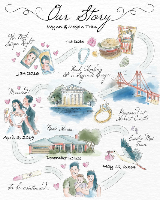 Our Story Illustrations
